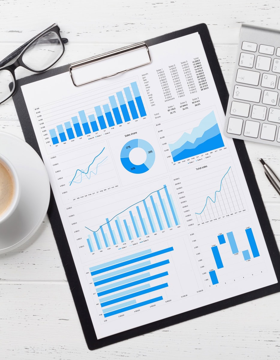 Proyección de datos financieros y análisis de ventas para asesoría fiscal.